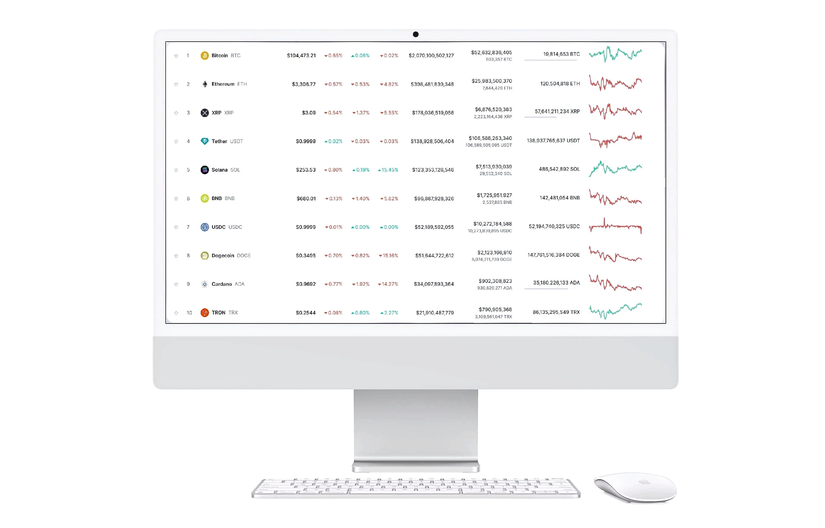 OpenClaw AI πλατφόρμα τεχνολογίας crypto
